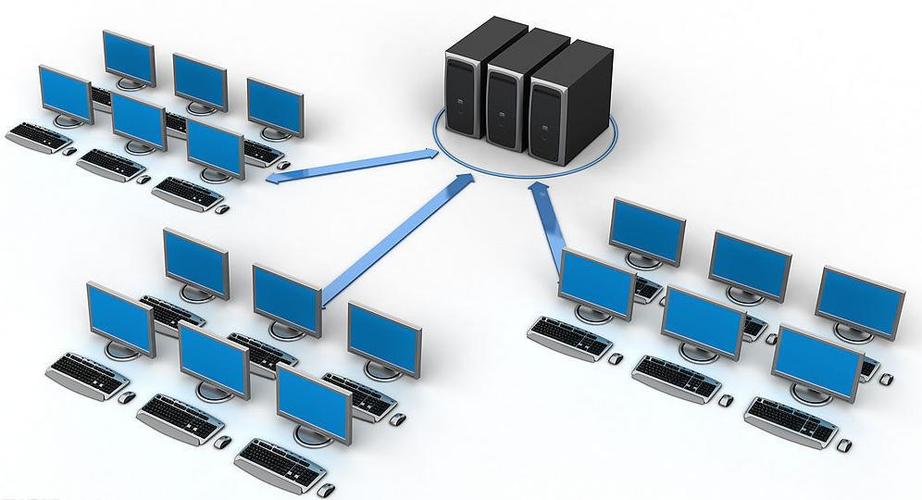 選擇優(yōu)質(zhì)計(jì)算機(jī)網(wǎng)絡(luò)技術(shù)培訓(xùn)的要點(diǎn)與技能發(fā)展趨勢(shì)